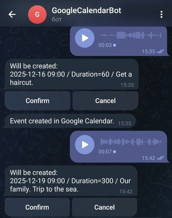 Project 2